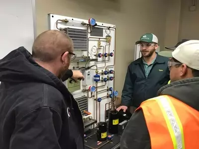 Electrician Training：A Comprehensive Guide to Apprenticeships and Training in the U.S.