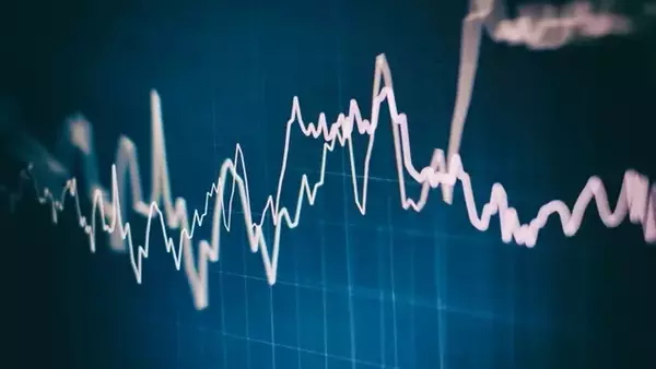 Market Sentiment Reflected in NDX Options Skew