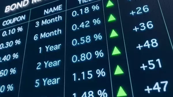 Navigating Duration Risks: The Role of Ultra-Short Treasury ETFs in an Evolving Economic Landscape