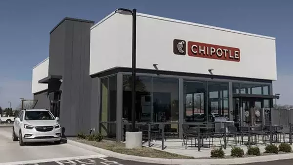 Chipotle's Recent Dip: A Deeper Look at Valuation and Growth Trajectory