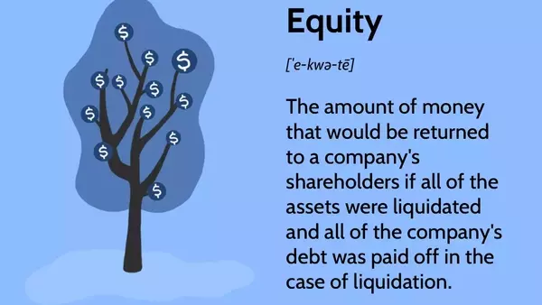 Understanding Equity in Finance: A Comprehensive Guide