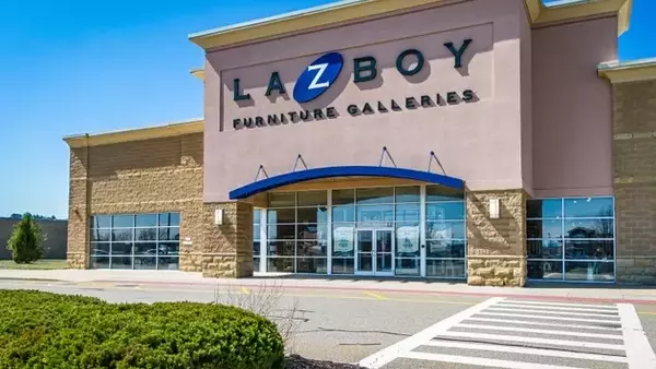 La-Z-Boy: Analyzing Fiscal Q4 Performance and Market Valuation