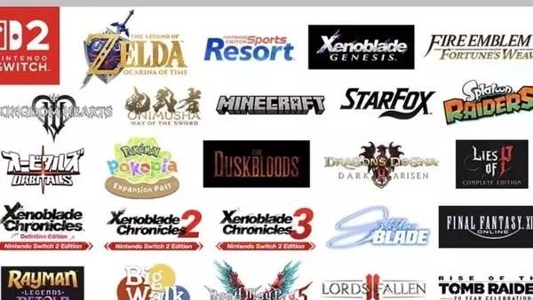 Nintendo Direct: A Comprehensive Overview of New and Upcoming Titles