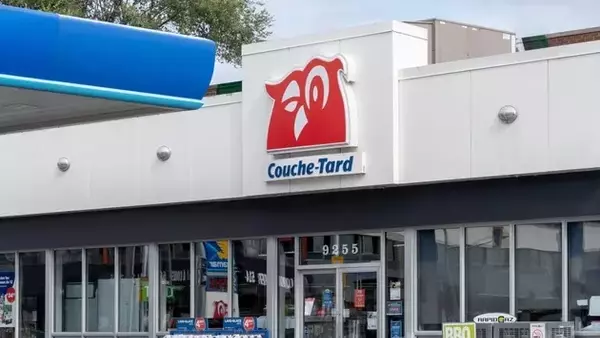 Alimentation Couche-Tard: Navigating Valuation, Risks, and Future Growth
