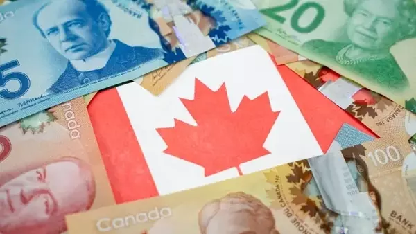 iShares S&P/TSX Composite High Div Idx ETF: A Balanced Approach to Canadian Dividend Investing
