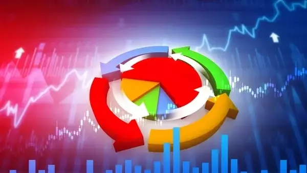 Market Dynamics: Insights from Energy Prices, Consumer Sentiment, and IPO Trends