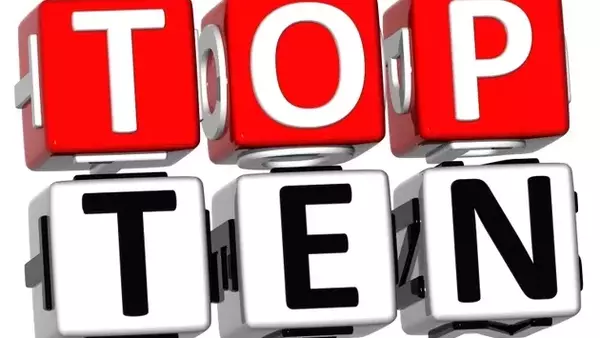 Top 10 Dividend Growth Stocks for June 2026