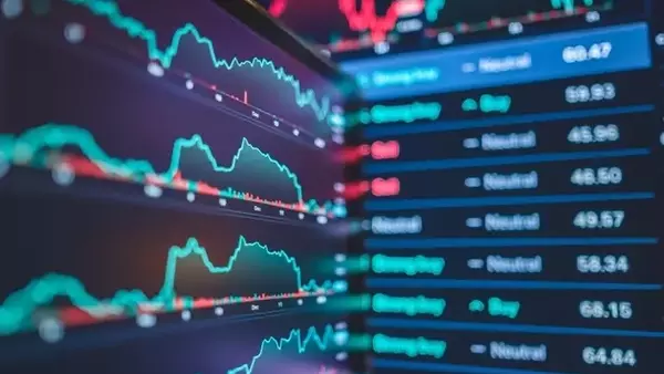 Understanding Bull Market Resets: A MarketGauge Perspective