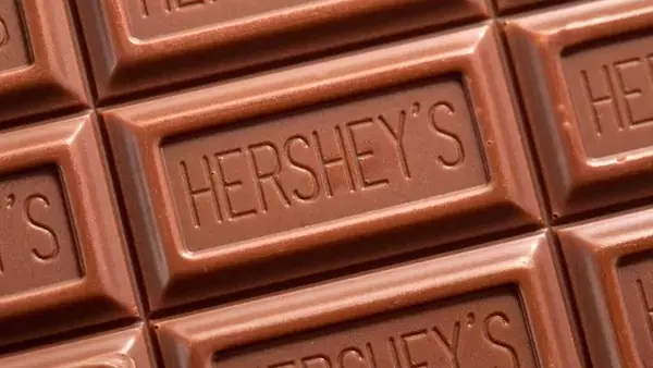 Hershey Demonstrates Robust Recovery and Strategic Growth