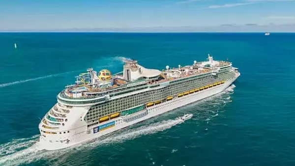 Royal Caribbean's Stock Performance: Oil Prices and Future Outlook
