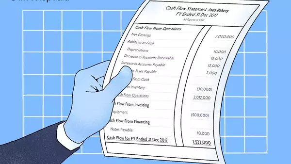 Understanding the Cash Flow Statement