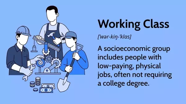 Understanding the Working Class: Definitions, Evolution, and Societal Impact