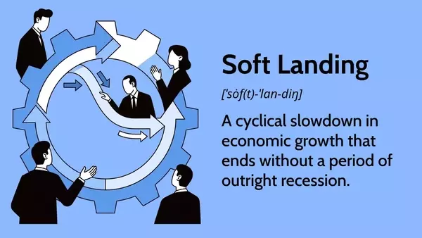 The Economic 'Soft Landing': Balancing Growth and Inflation