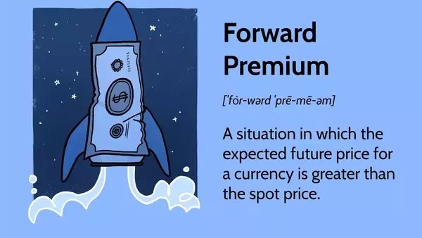 Understanding Forward Premiums in Currency Exchange