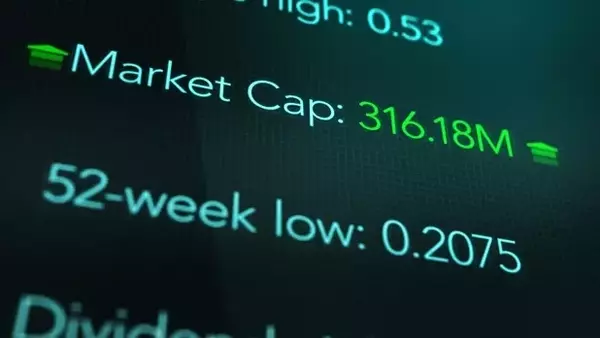 ProShares Russell 2000 High Income ETF (ITWO): A Smarter Covered Call Strategy for Enhanced Yield