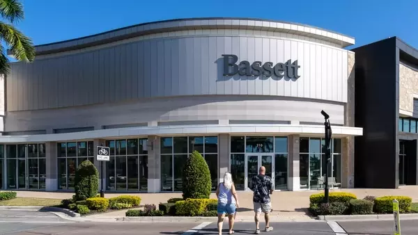 Bassett Furniture: A Value Play Amidst Market Bearishness