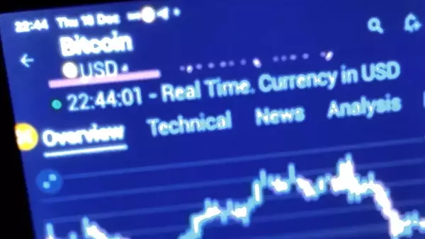 Bitcoin Price Stability Amidst Bear Cross Indicator